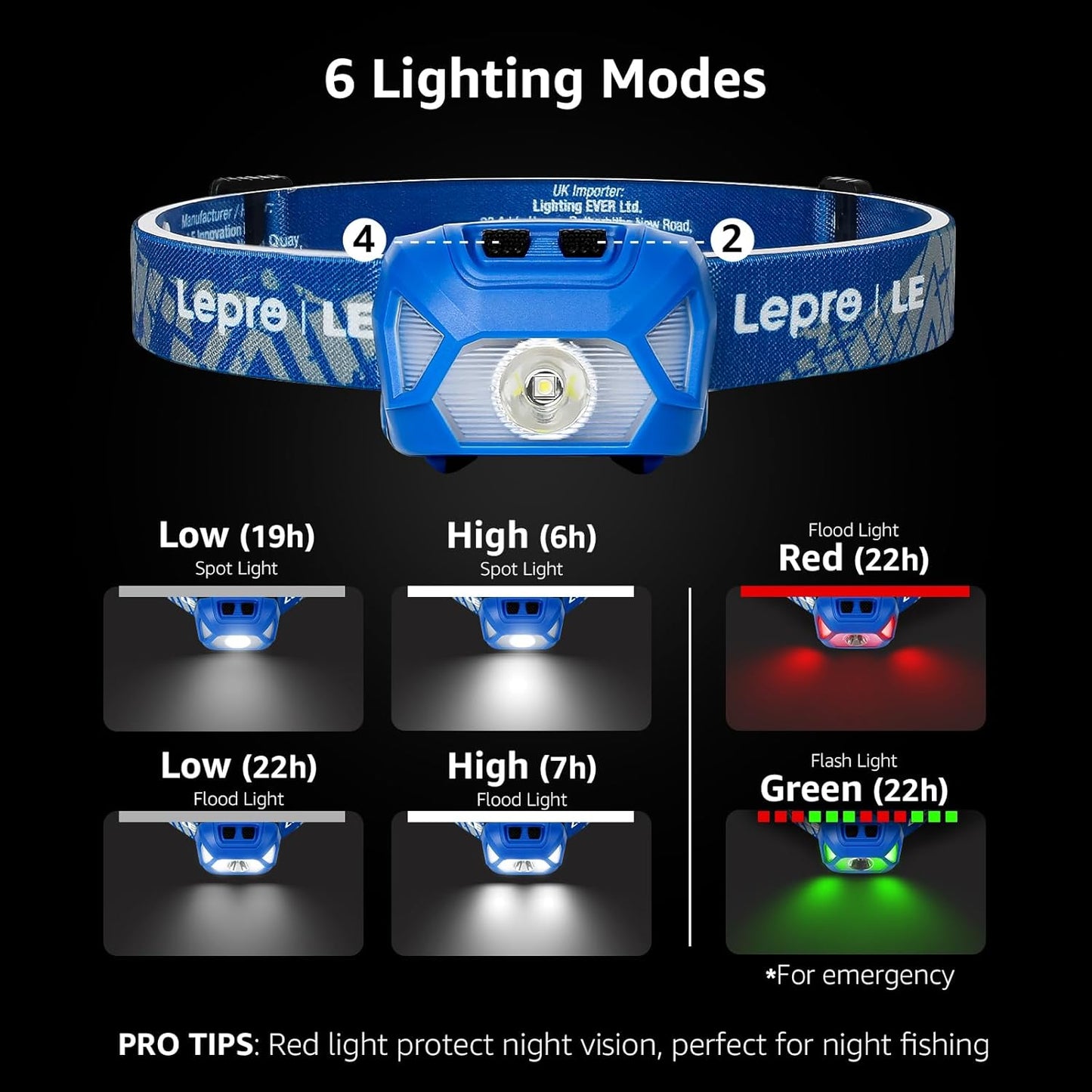 Lepro Headlamp 2-Pack, 1300 Lux Ultra-Light Bright LED Headlights with White Red Light, 6 Modes Battery-Operated Lightweight Waterproof Head Flashlight for Camping Running Cycling Emergency-Blue