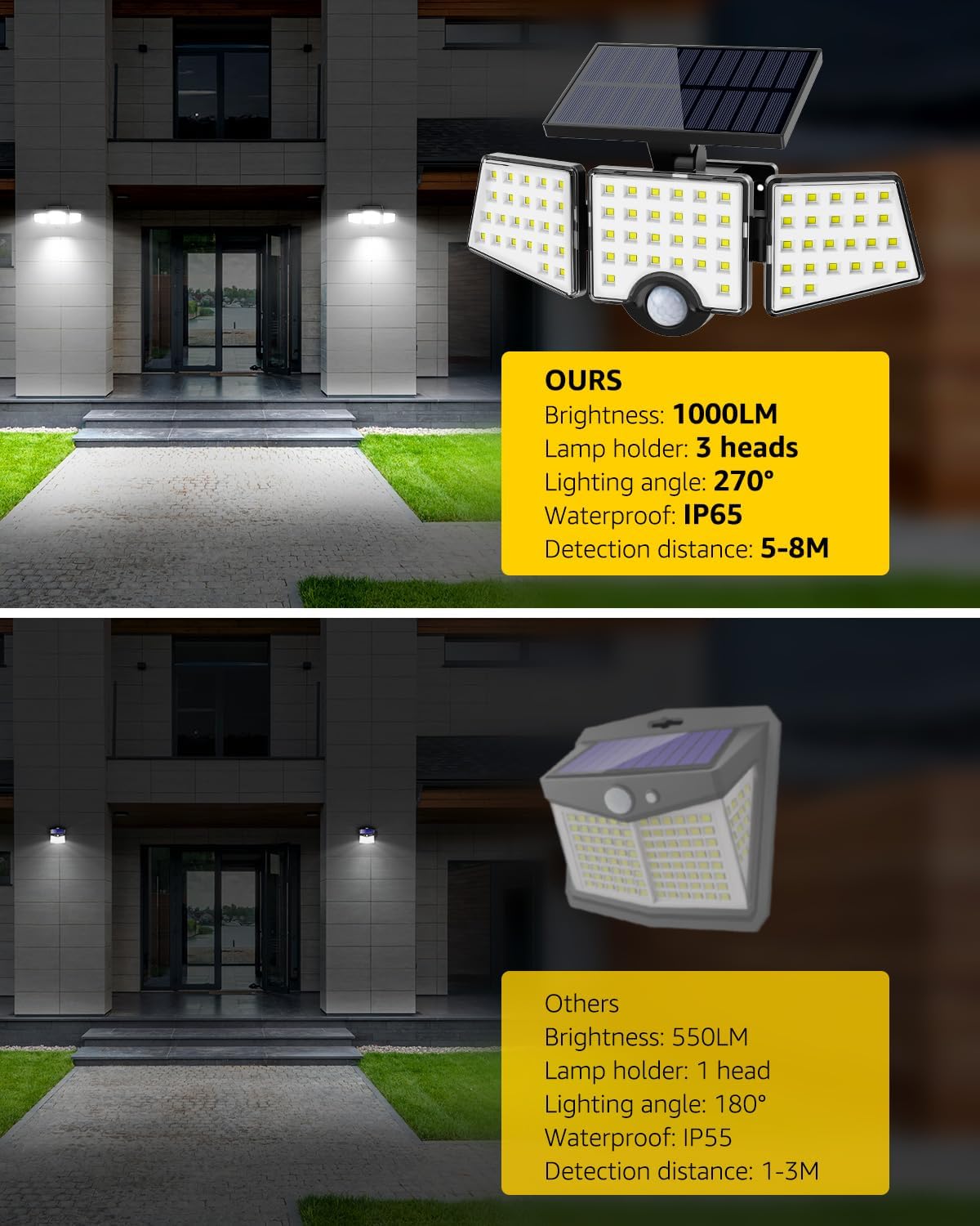 LE Solar Lights Outdoor, 12W 1000LM Motion Sensor Lights with 3 Adjustable Heads, 72 LED Security Flood Lights IP65 Waterproof for Garage Yard Door, Cold White 2 Pack