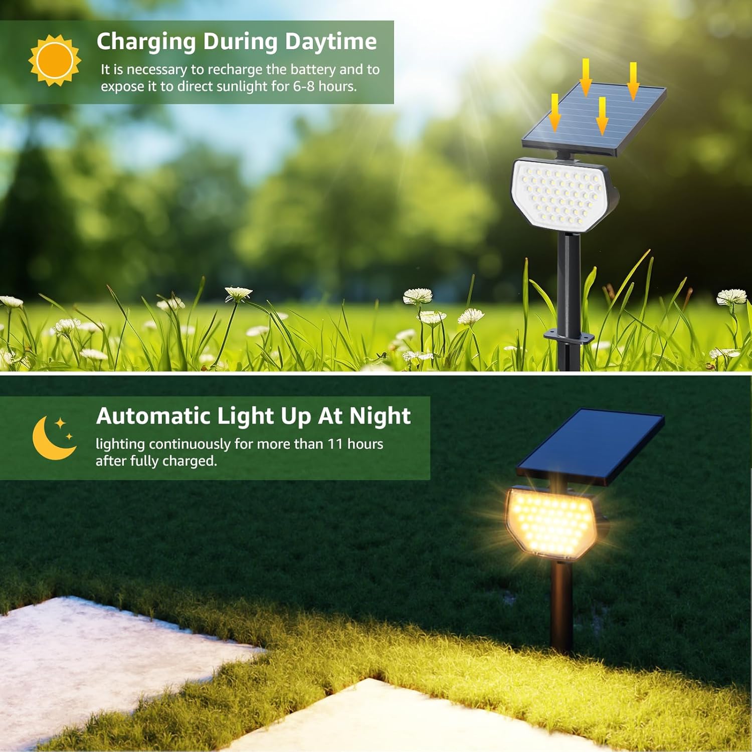 Lepro outdoor solar spotlight with 43 LEDs, warm white 3000K, waterproof IP65, dusk-to-dawn auto on/off for garden and pathway lighting