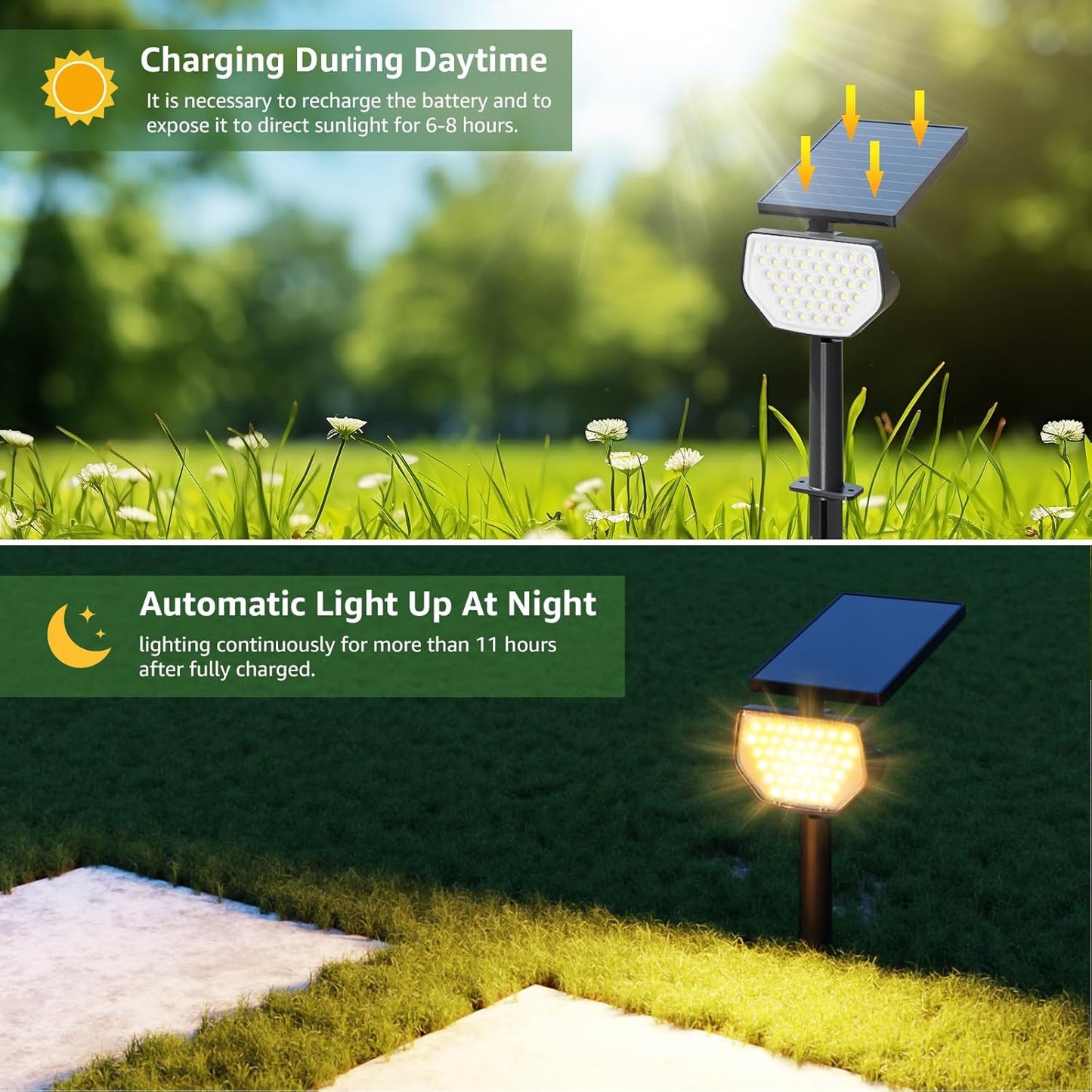 Lepro Solar Spotlights Outdoor 2-Pack, 43 LEDs Outdoor Solar Lights 3000K Warm White, IP65 Waterproof, Dusk-to-Dawn, Auto On/Off Solar Garden Lights, for Outside Yard Porch Pathway Driveway