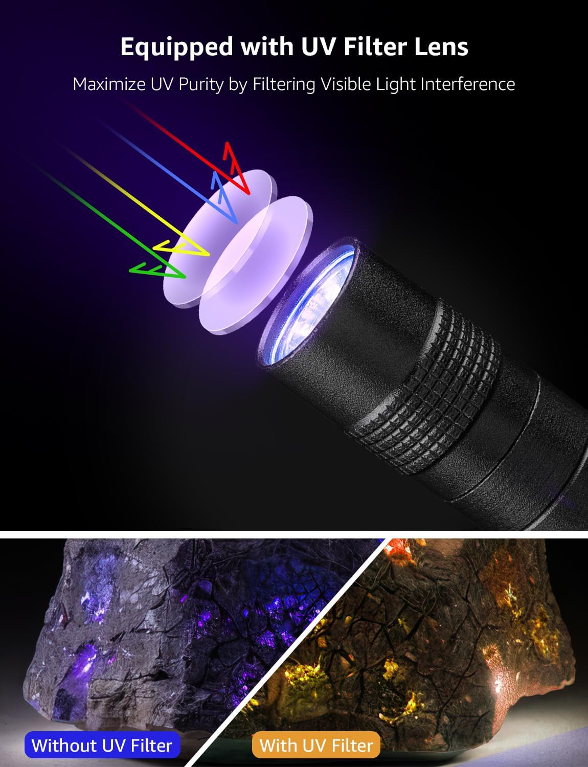 black light filter for flashlight 365nm UV with Lens Rechargeable Flashlights It includes 24 distinct color variations LCD Display UV Flashlight For