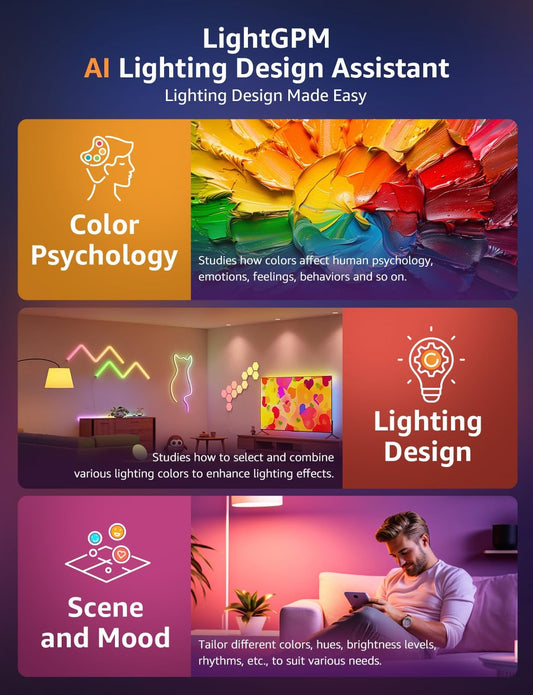 Lepro BR1 AI smart RGBWW LED flood light bulbs, dimmable BR30, compatible with Alexa and Google Home, WiFi and Bluetooth enabled