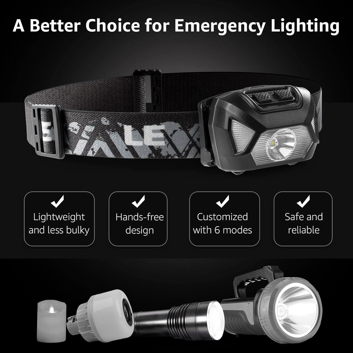 Lepro Headlamp Battery Powered, 1300 Lux Ultra Bright LED Headlights with White Red Light, Head Lamp Flashlight 6 Modes Lightweight Waterproof for Camping Running Cycling Emergency