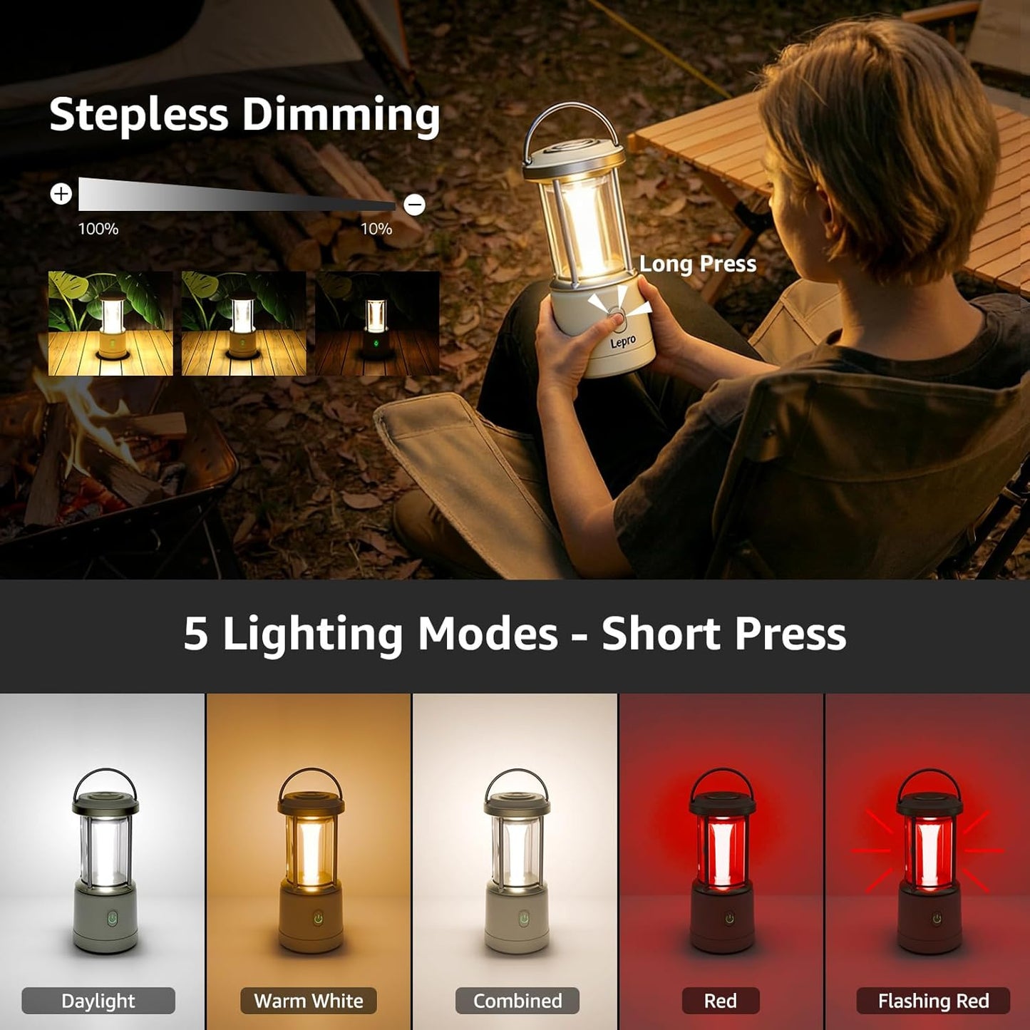 Lepro 1800LM USB rechargeable waterproof camping lantern with four light modes, portable LED tent light with Type-C cable included.