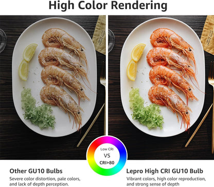 Lepro GU10 LED Bulbs, Dimmable GU10 Light Bulb, 5000K Daylight White Bulbs, 5.5W PAR16 LED Spotlight Bulb, 50W Halogen Equivalent Track Lighting Bulb for Kitchen, Range Hood, Bedroom, 3 Packs