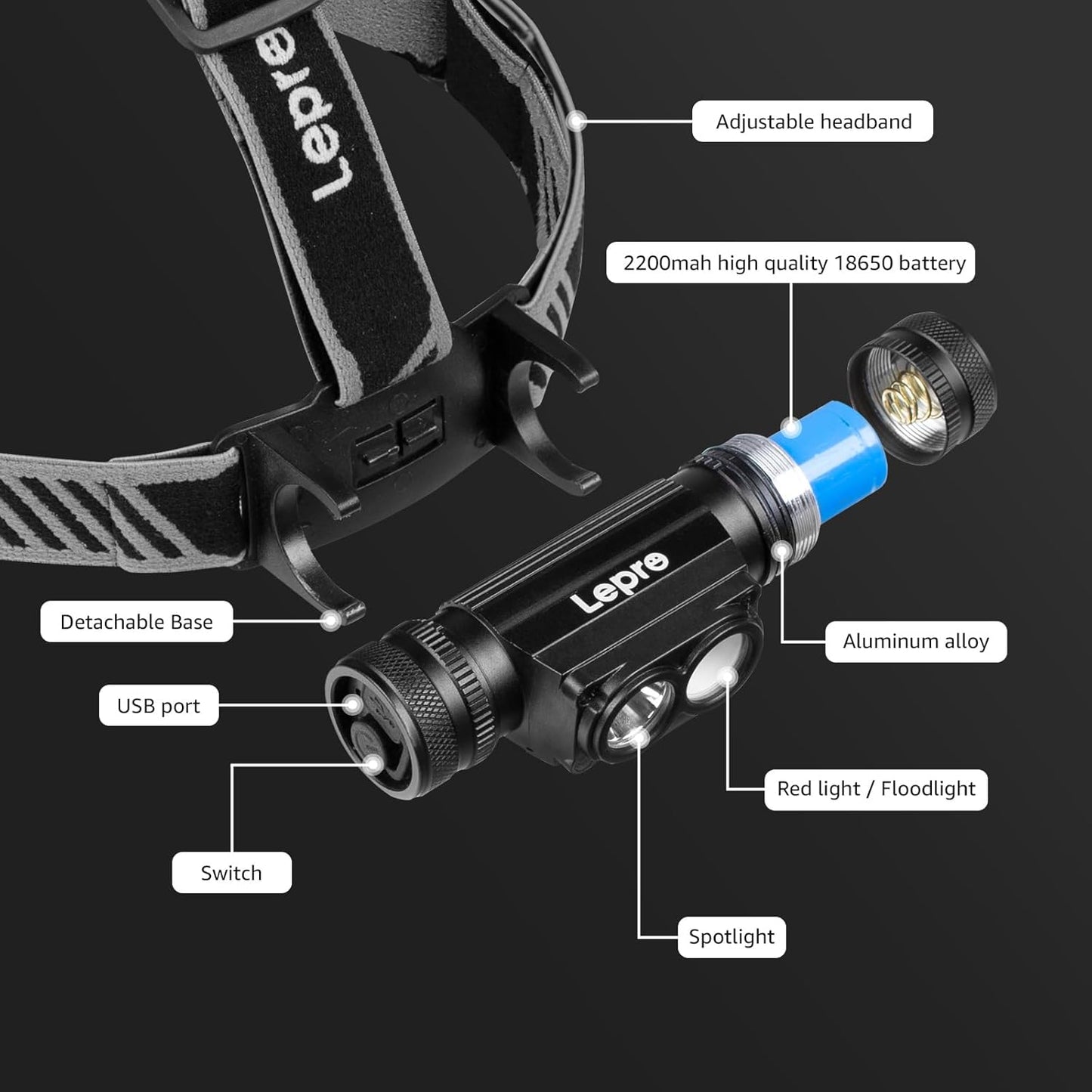 Lepro Rechargeable Headlamp, Super Bright LED Headlight with Red Warning Lights and 6 Modes, Multi-Functional, 1000 Lumens, IP65 Waterproof Headlamp Flashlight for Camping, Running, Hiking, Working