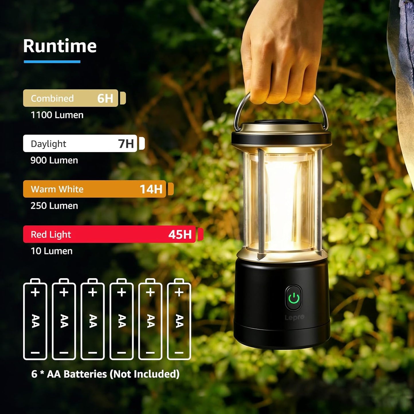 Lepro 1100LM Battery Powered LED Camping Lantern, Waterproof Tent Light with 4 Light Modes, Camping Essentials, Lantern Flashlight for Camping, Emergency Light, Power Outage, Not Rechargeable