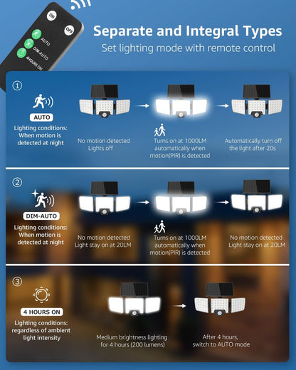 Lepro Solar Motion Sensor Light Outdoor, 1000LM 6500K Bright Solar Lights Outdoor, Separate Solar Panel, 2 Modes, Remote Control, IP65 Waterproof, Motion Light Outdoor for Garden, Yard, Garage