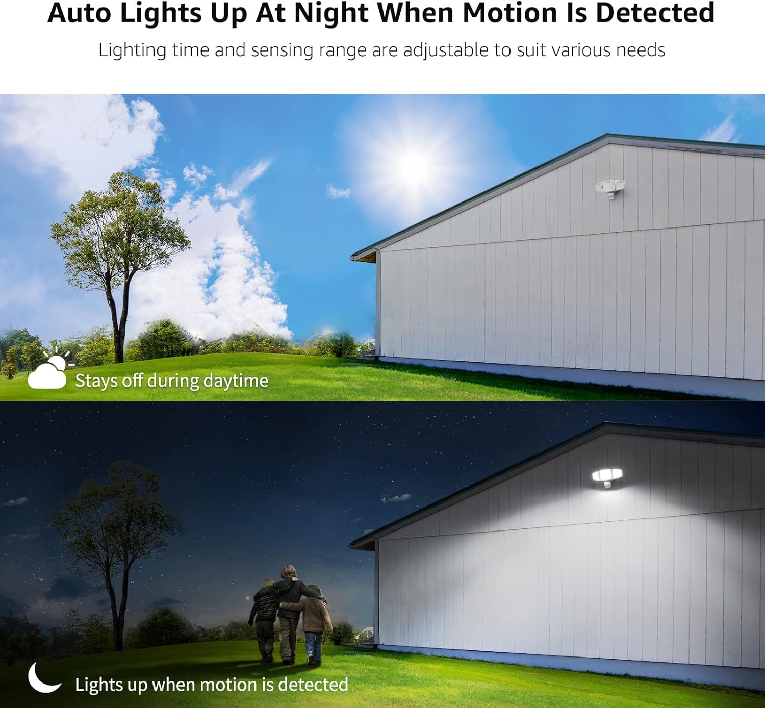 Lepro LED outdoor security flood lights with 3 adjustable heads, bright white 27W, waterproof IP65, ideal for yard and porch lighting