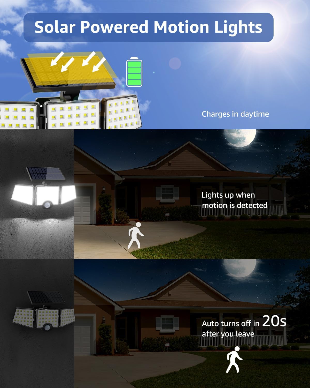LE Solar Lights Outdoor, Motion Sensor Security Lights, 1000LM 72 LED, 3 Adjustable Head 270 Deg Wide Angle, Waterproof Wireless Wall Lights for Porch Yard Garage Pathway and More