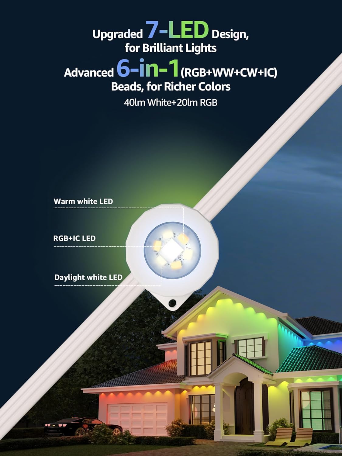 Lepro E1 AI Permanent Outdoor Lights APP Control, 50ft RGB+IC Smart Christmas Lights with 30 Warm/Cool White LED, Alexa Google Enabled Eaves Lights, AI Generated Lighting LLM, NO Remote, 2.4 GHz WiFi