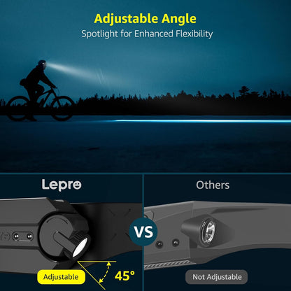 Lepro Rechargeable Headlamp, Super Bright Motion Sensor LED Head Lamp with 5 Light Modes, 230¡ã Wide Beam USB C Lampe Frontale, IP44 Waterproof Headlight for Camping, Running, Fishing, Hardhat