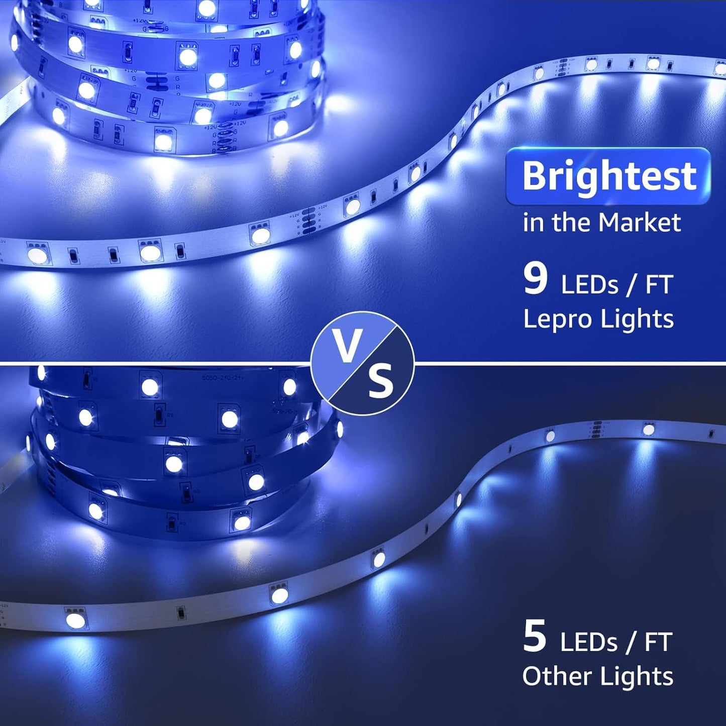 Lepro LED Strip Lights Kit, 50ft Ultra-Long RGB LED Light Strips, Dimmable Color Changing Light Strip with Remote Control, 450 Leds 12V Led Tape Light for Kitchen, Bedroom and More, Non-Waterproof (24.6ft*2)