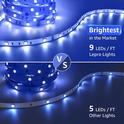 Lepro LED Strip Lights Kit, 50ft Ultra-Long RGB LED Light Strips, Dimmable Color Changing Light Strip with Remote Control, 450 Leds 12V Led Tape Light for Kitchen, Bedroom and More, Non-Waterproof (24.6ft*2)