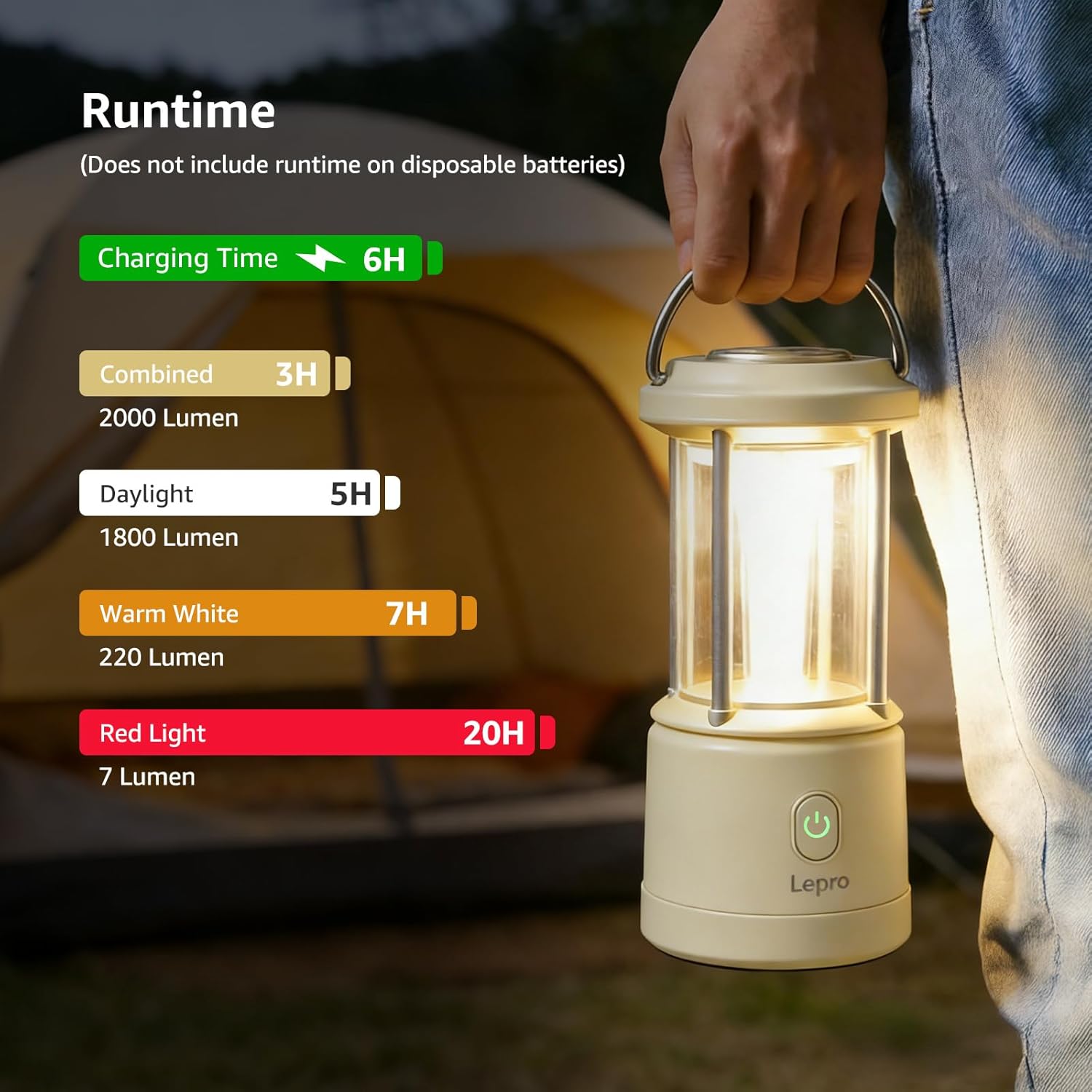 Lepro USB rechargeable LED camping lantern with four modes, waterproof, portable tent light, white color, with Type-C cable included