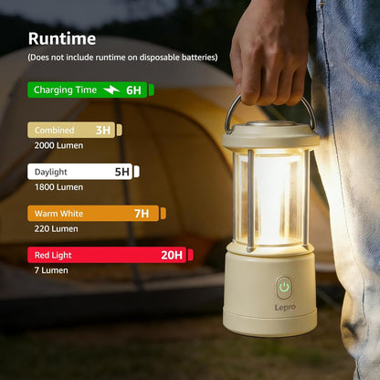 Lepro USB rechargeable LED camping lantern with four modes, waterproof, portable tent light, white color, with Type-C cable included