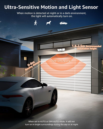 Lepro Solar Motion Sensor Light Outdoor, 1000LM 6500K Bright Solar Lights Outdoor, Separate Solar Panel, 2 Modes, Remote Control, IP65 Waterproof, Motion Light Outdoor for Garden, Yard, Garage 2 Pack