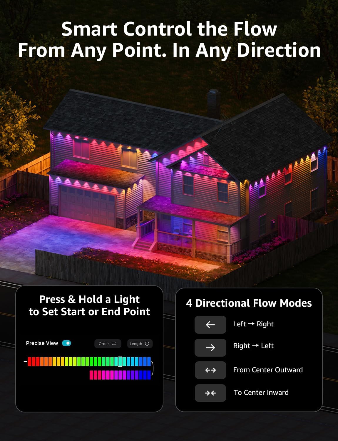 Lepro EE1 AI Permanent Outdoor Lights APP Control, 300ft 180 RGB+IC LED & Dual Output, Works with Alexa & Google, Waterproof Eave Light for Christmas, Halloween, House Decor, 2.4GHz WiFi/Bluetooth