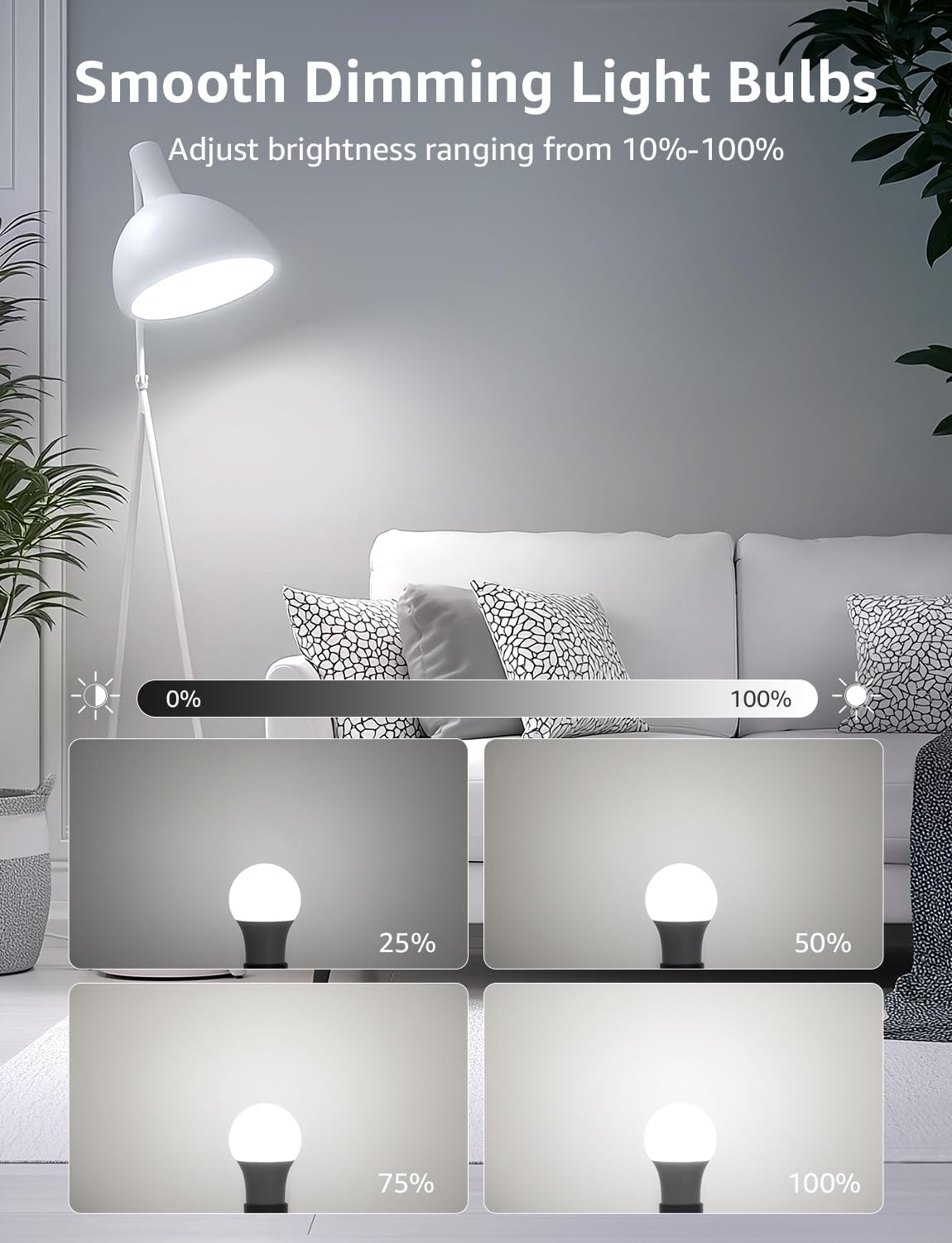 Lepro Dimmable LED Light Bulbs, 60W Equivalent LED Bulb, 5000K Daylight White, 9.5W 800LM A19 E26 Standard Medium Base, UL FCC Listed, 15000 Hour Lifetime, 6 Packs