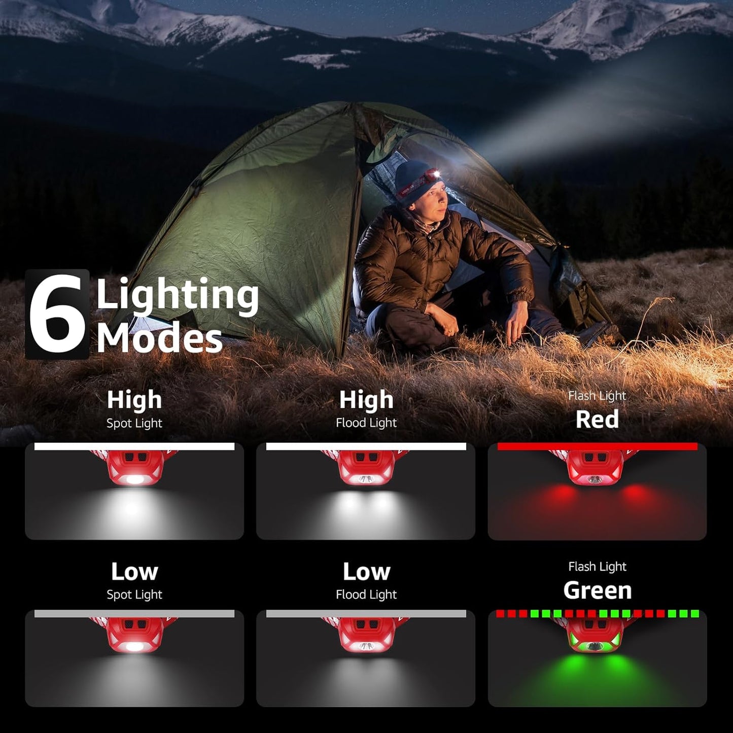 Lepro Headlamp Rechargeable 2-Pack, 2000 Lux Super Bright LED Headlamp with Red and White Light, 6 Lighting Modes Hardhat Head Lamp, Waterproof Lightweight Headlight for Outdoor Camping Running Red