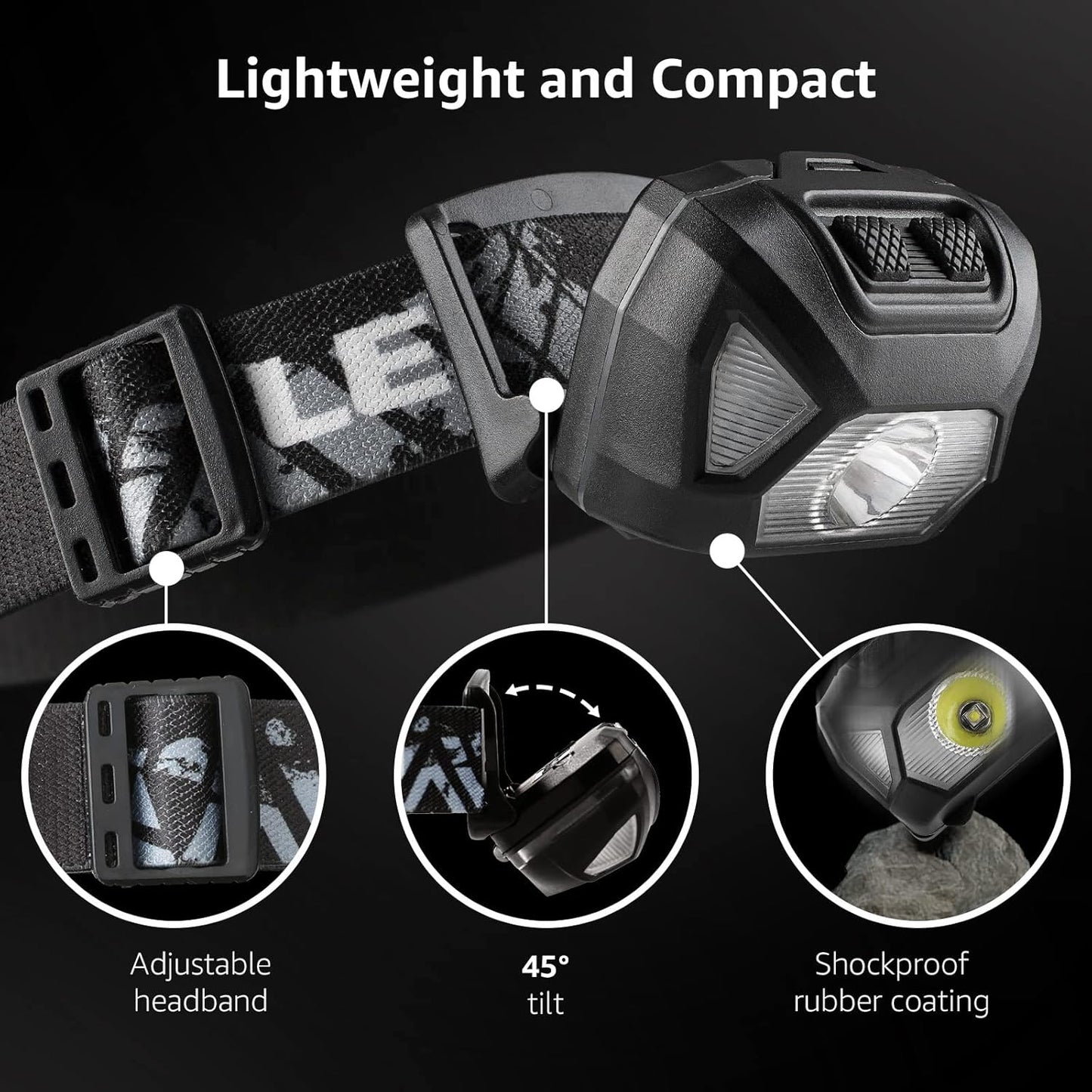 Lepro Headlamp Battery Powered, 1300 Lux Ultra Bright LED Headlights with White Red Light, Head Lamp Flashlight 6 Modes Lightweight Waterproof for Camping Running Cycling Emergency