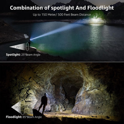 Lepro Headlamp Rechargeable 2-Pack, 2000 Lux Super Bright LED Headlamp with Red and White Light, 6 Lighting Modes Hardhat Head Lamp, Waterproof Lightweight Headlight for Outdoor Camping Running Red