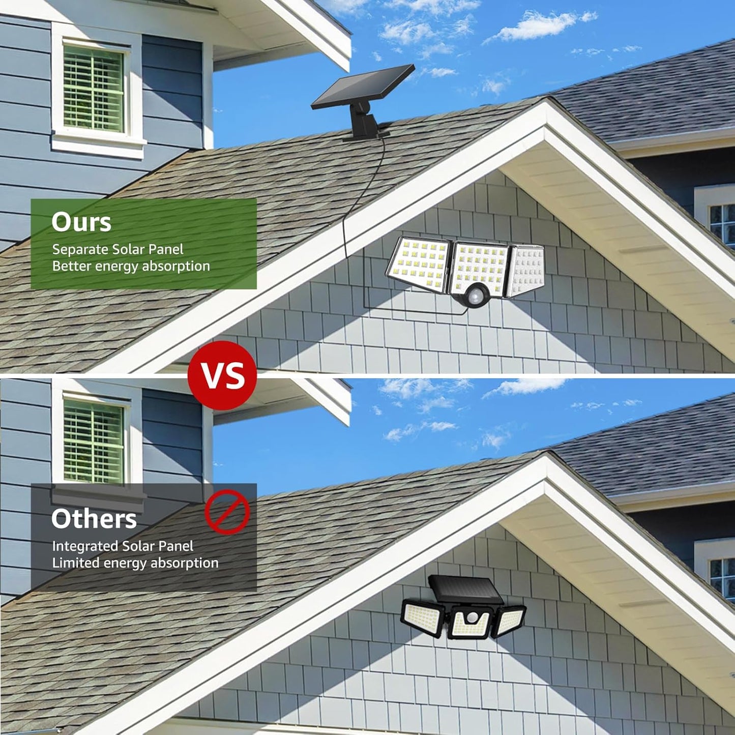 Lepro Solar Motion Sensor Light Outdoor, 72 LED 1000lm Solar Flood Light Separate Solar Panel 3 Adjustable Heads 270¡ã Wide Lighting Angle 6500K Daylight White Auto ON/OFF IP65 Waterproof Security Wall Lights for Porch Yard Garage Pathway, 2 Packs