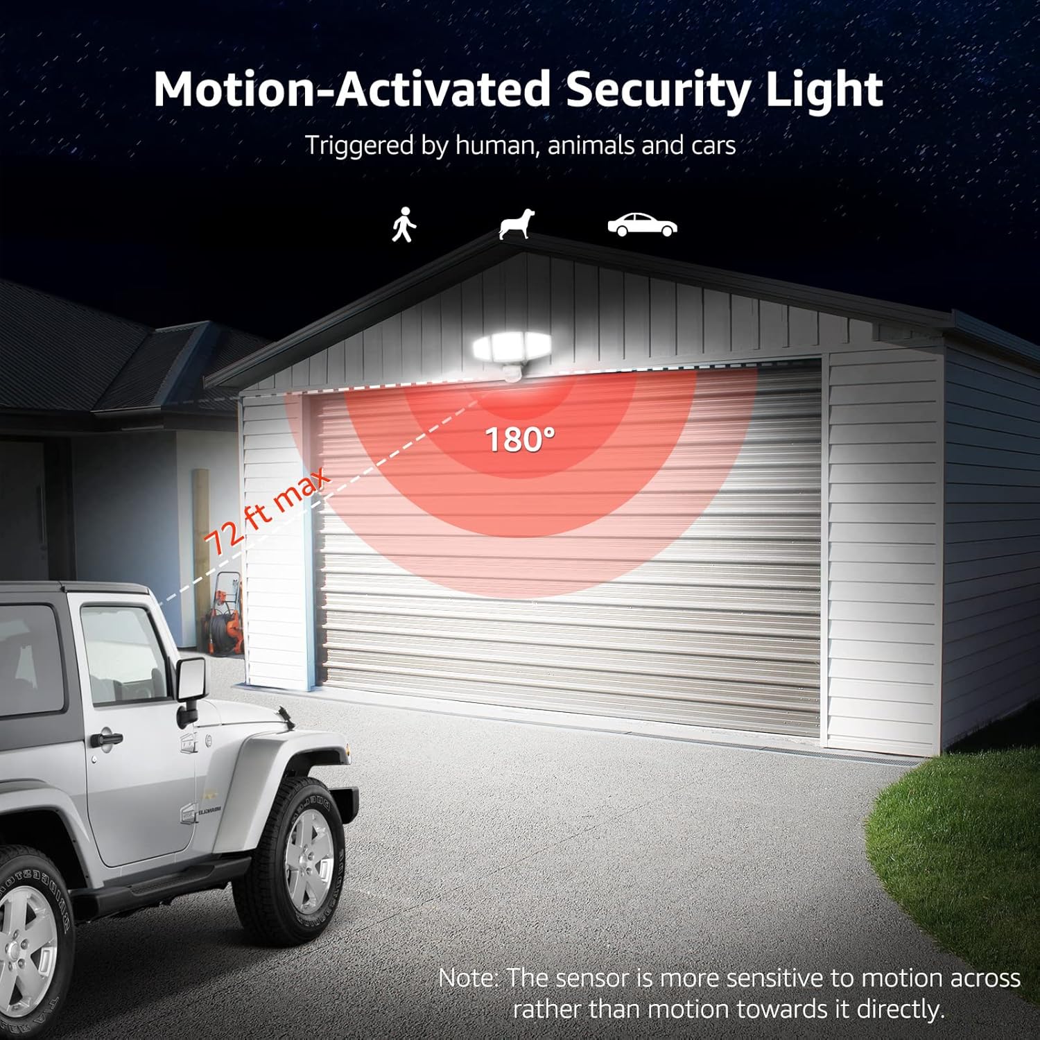 Lepro LED security flood lights with three adjustable heads, 270-degree wide angle, 27W brightness, waterproof outdoor industrial lighting