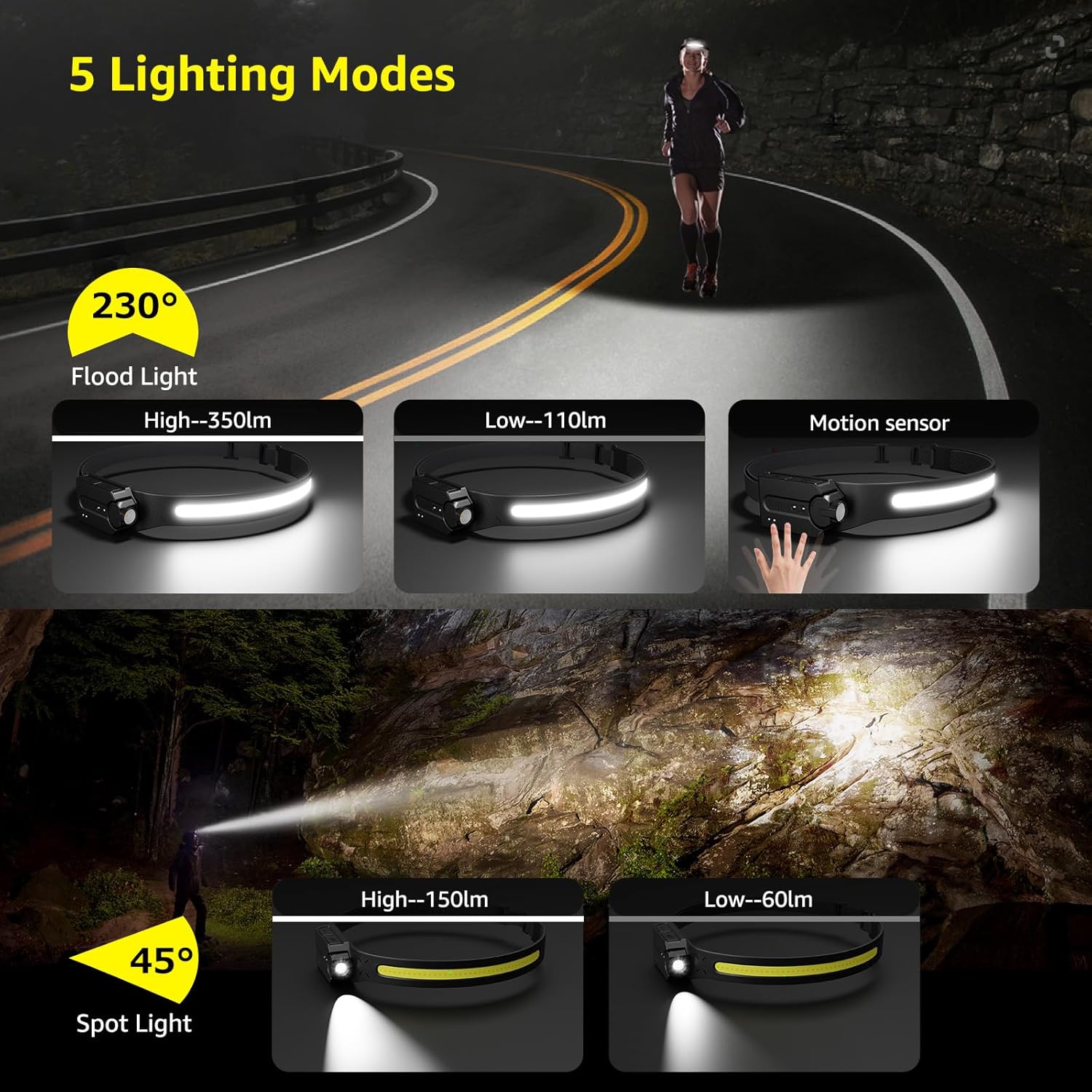 Lepro rechargeable LED headlamp with adjustable straps, wide beam, and multiple light modes for outdoor activities like camping and running.